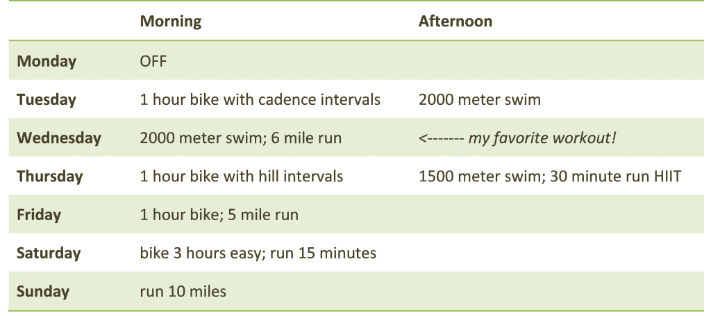 Shaking off the Fail {Bouncing Back from a DNF Triathlon}